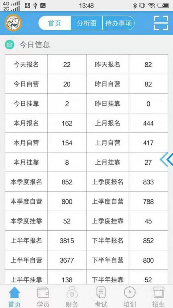 51驾校助手