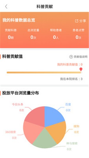 院内科普 院内科普