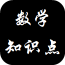 数学重要知识点