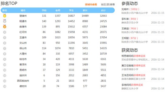 云南省第三届中小学法律知识竞赛app下载