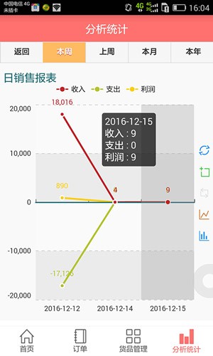 冠唐电商ERP系统下载