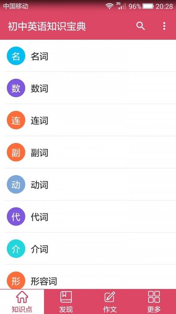 初中英语知识宝典 初中英语知识宝典