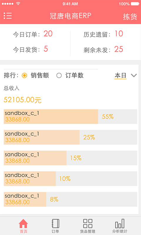电商仓库ERP