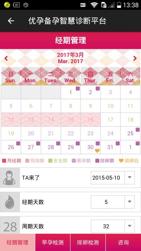 好孕医生 好孕医生