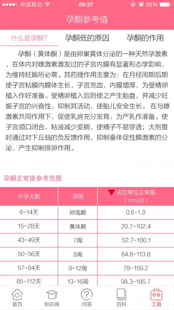 孕酮参考值 孕酮参考值