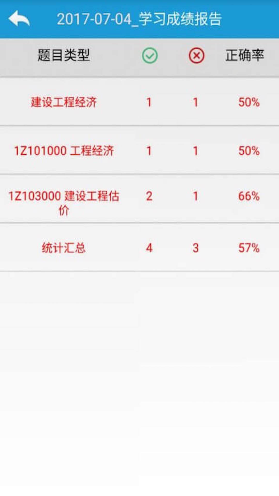 一级建造师题库