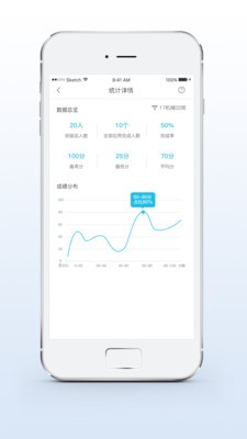 实训云课堂教师端 实训云课堂教师端
