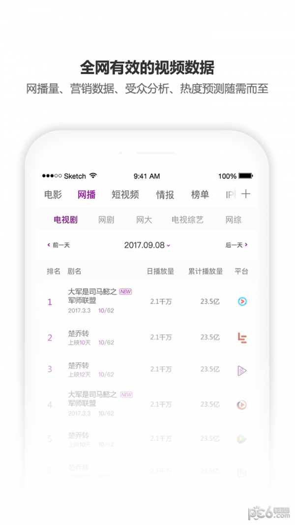 艺恩数据 艺恩数据
