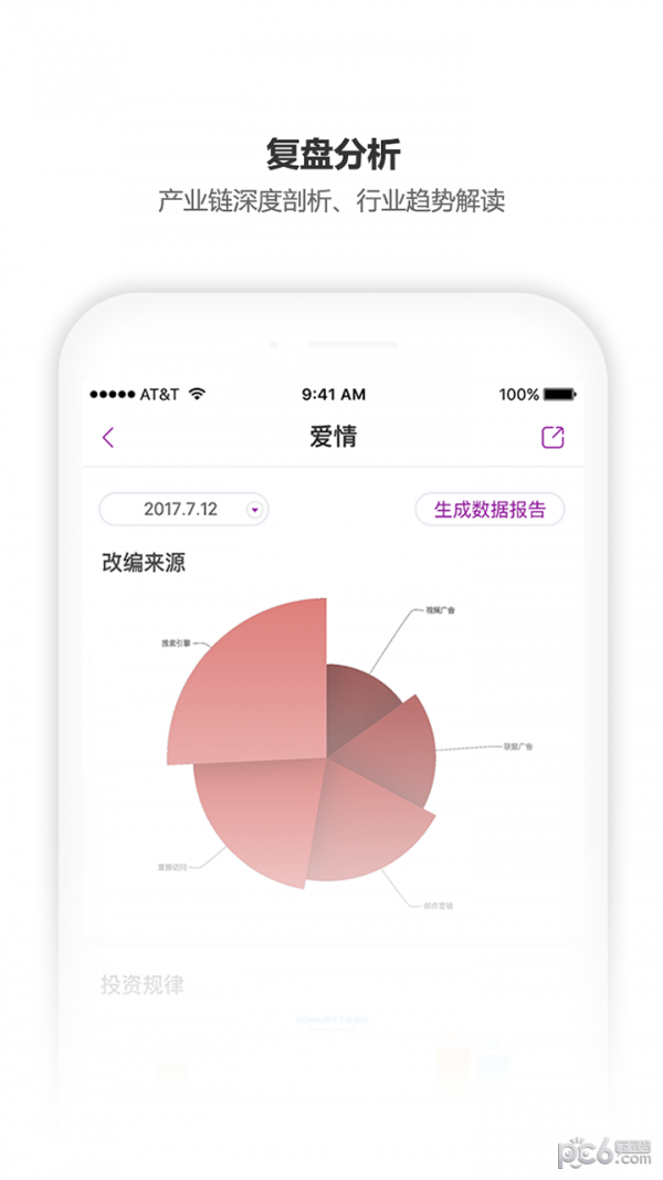 艺恩数据 艺恩数据