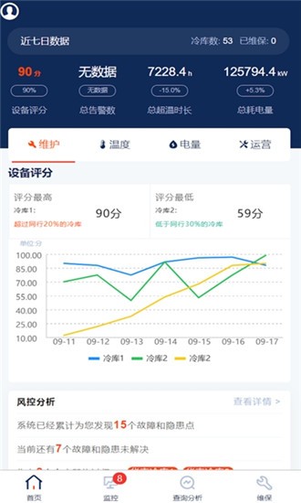 冷库无忧 冷库无忧