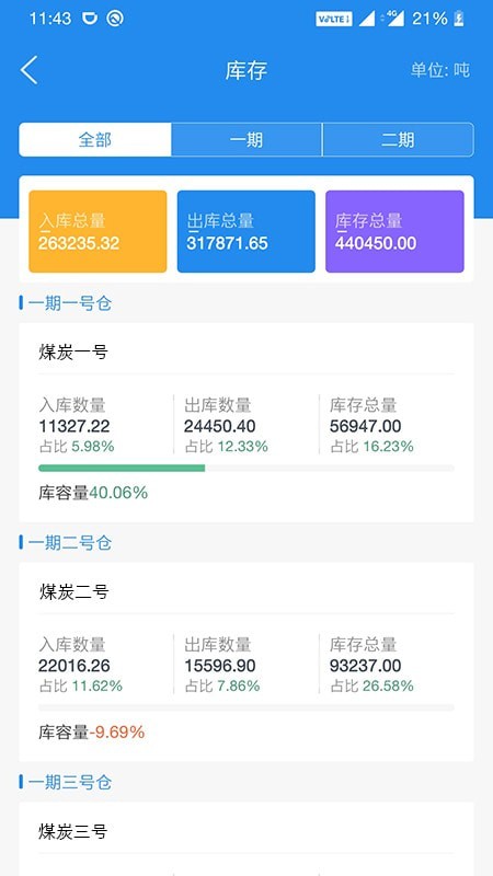 世德数据通