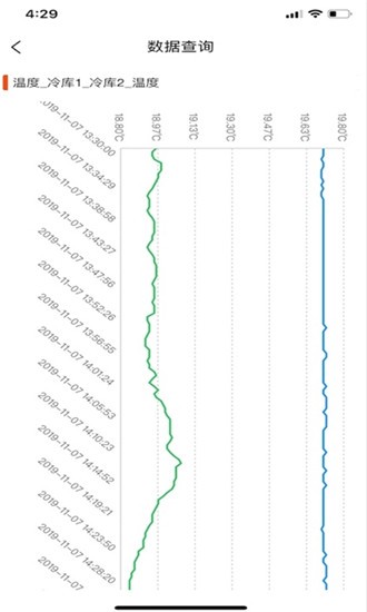 冷库无忧 冷库无忧