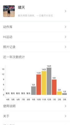 FitnessRecord