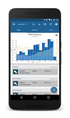 TrainingPeaks