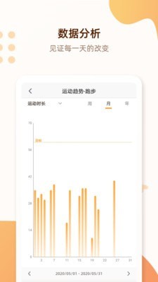 小Biu运动