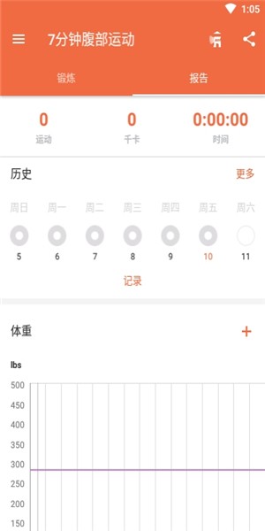 7分钟腹部运动 7分钟腹部运动