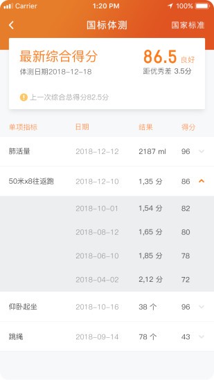 体质云