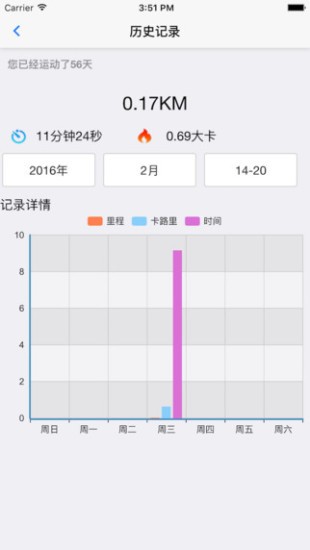 帅动健身伴侣