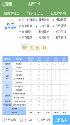 执业药师考试题库