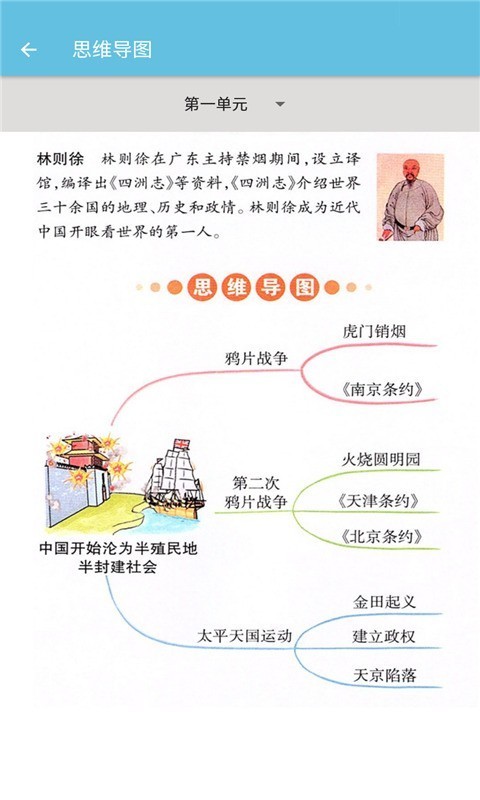 八年级上册历史辅导