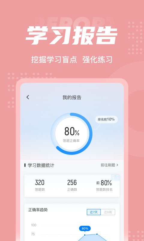美发师考试聚题库