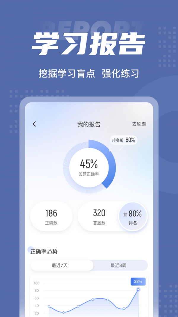 税务师考试聚题库 税务师考试聚题库