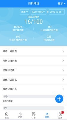 诺唯赞CRM 诺唯赞CRM
