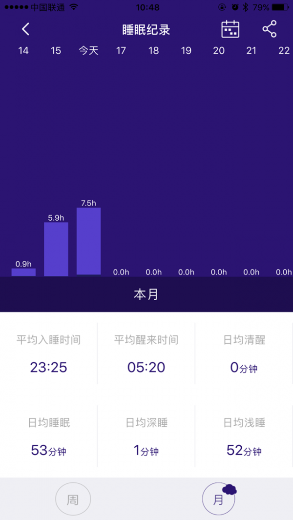 aigo钮扣2