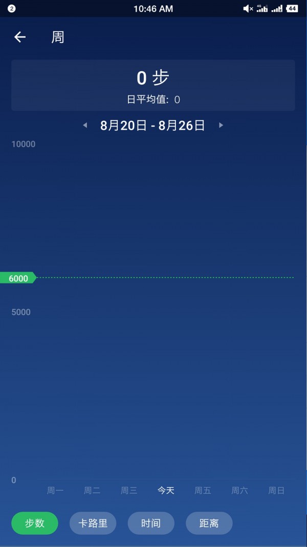 计步卡路里 计步卡路里