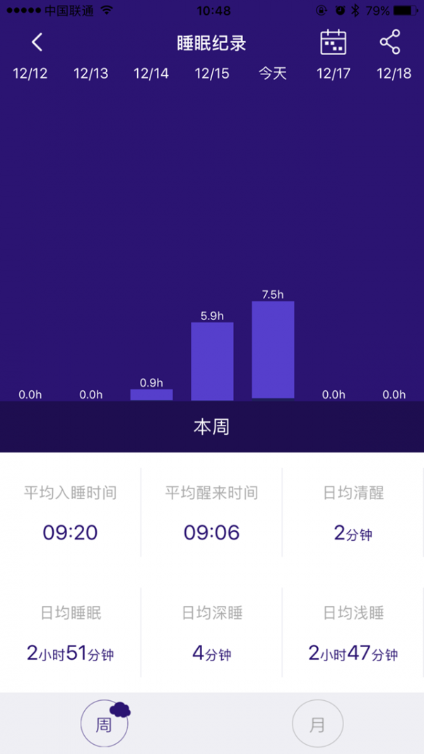 aigo钮扣2