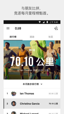 耐克nrc