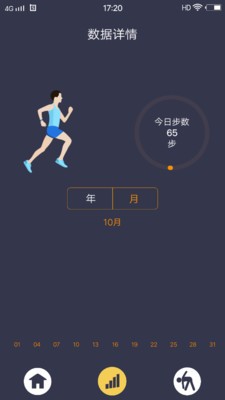 探讨