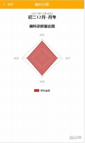 博学云学生端下载