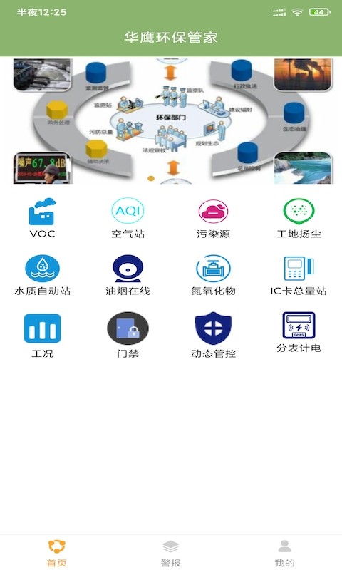 华鹰环保管家