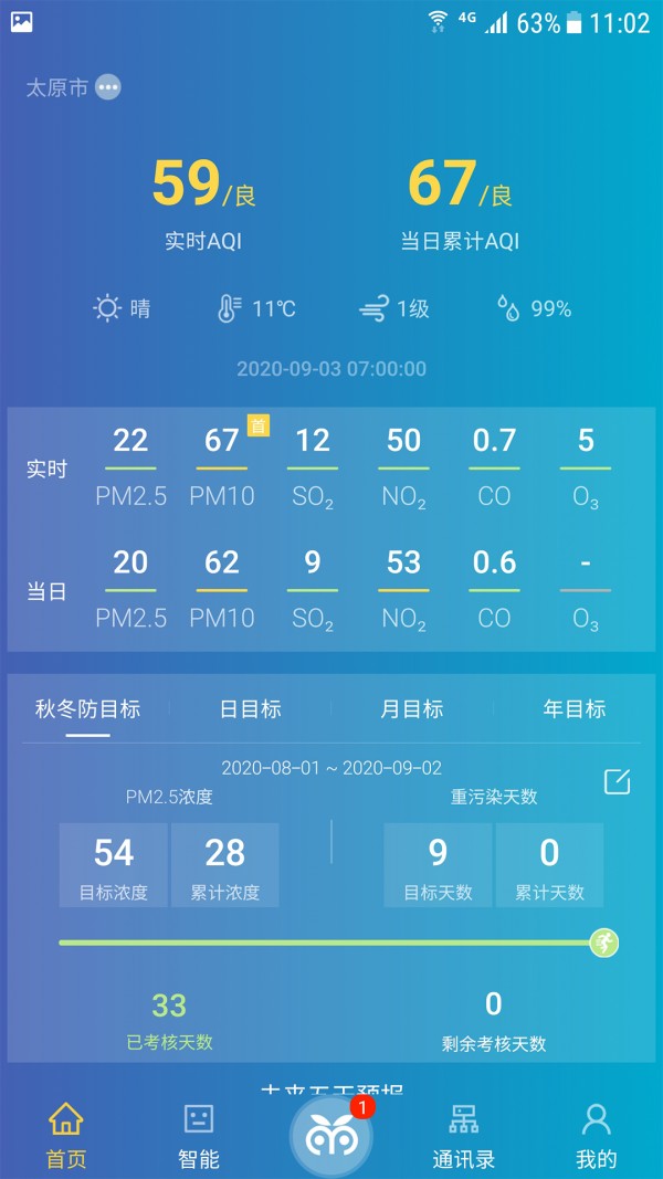 环保精灵