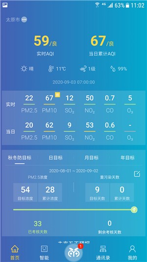 环保精灵