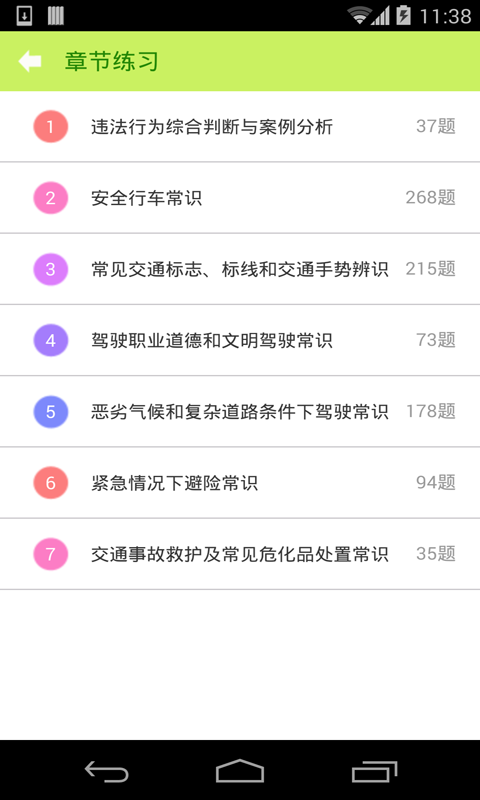 2015驾照考试科目四