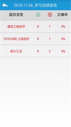 一级建造师考试通 一级建造师考试通
