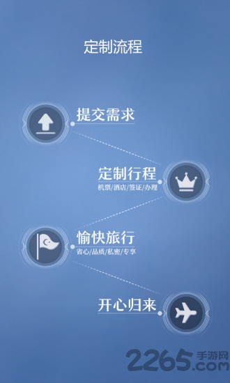 候鸟旅行官网下载