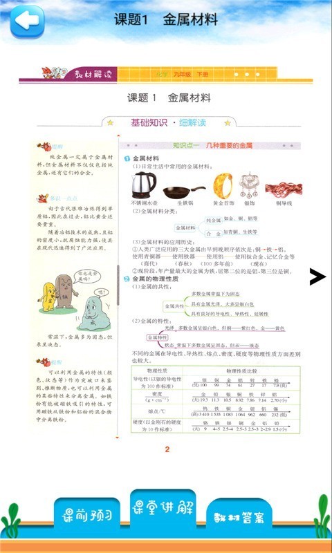 九年级下册化学解读