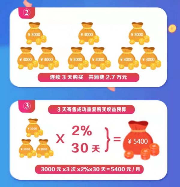 爱足购趣淘盲盒