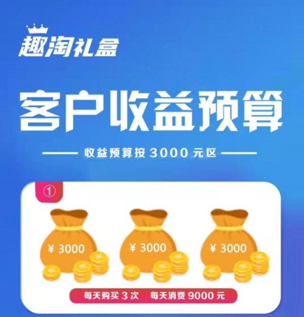 爱足购趣淘盲盒