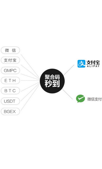 BG直播
