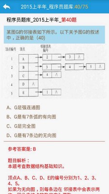 软考程序员宝典