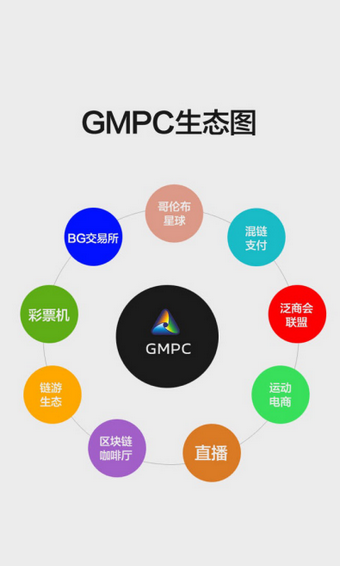BG直播