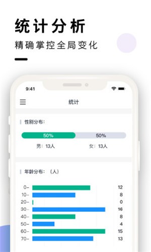 小贝壳plus医生版