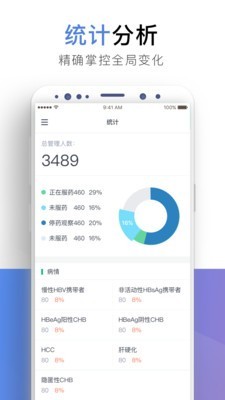 小贝壳plus医生版