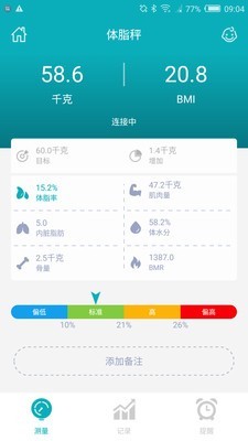 1byone Health