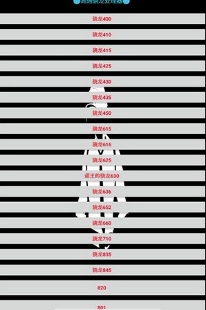 难言吃鸡灵敏度