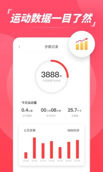 赚步
